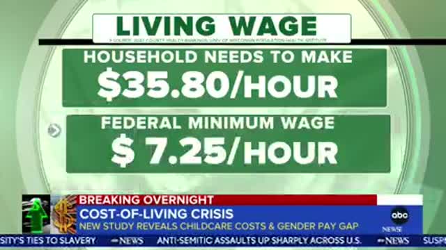 COST-OF-LIVING CRISIS: