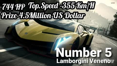 The most expensive car in the world