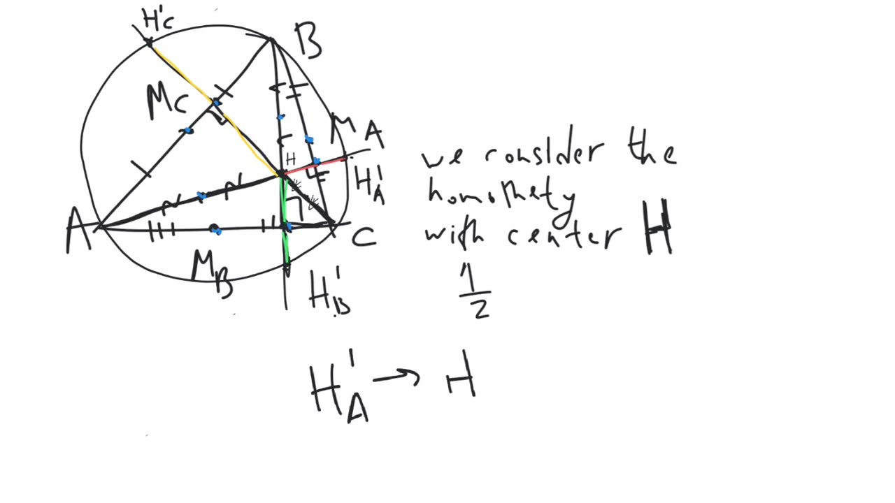 The nine-point circle and the Euler line | plane geometry | advanced level