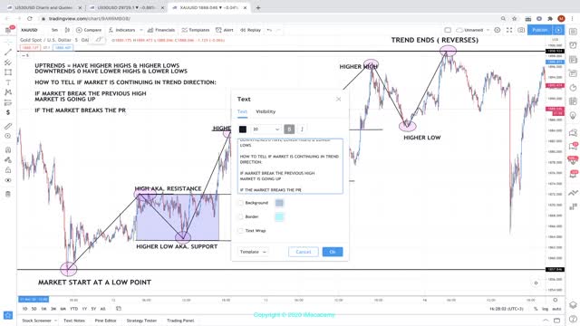 MASTER MARKET STRUCTURE