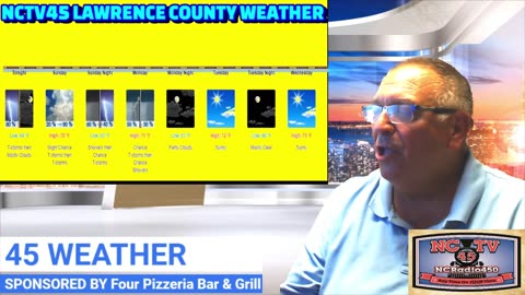 NCTV45 LAWRENCE COUNTY 45 WEATHER SUNDAY AUGUST 18 2024