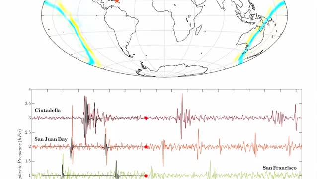 First simulation of the atmospheric pressure disturbances generated by the Tonga volcano explosion