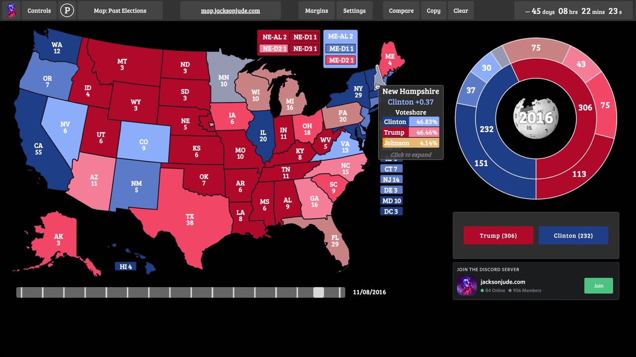 Trump SKYROCKETS In New 2024 Election Polls (Map Projection)