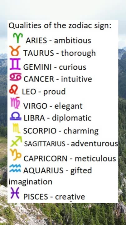Qualities of the zodiac sign