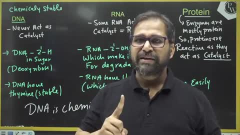 Lakshya NEET Batch Molecular Basis of Inheritance Lecture 06