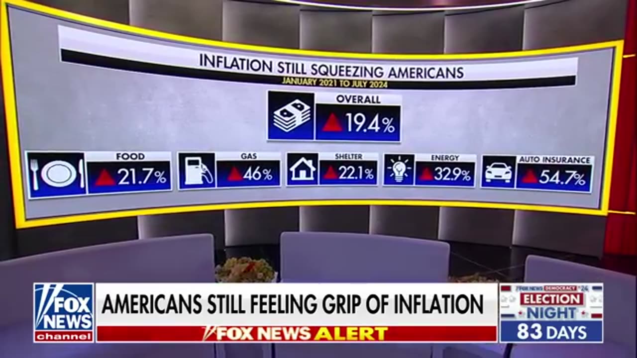 'KILLING US!'_ MSNBC voter panel unloads on Biden-Harris economy