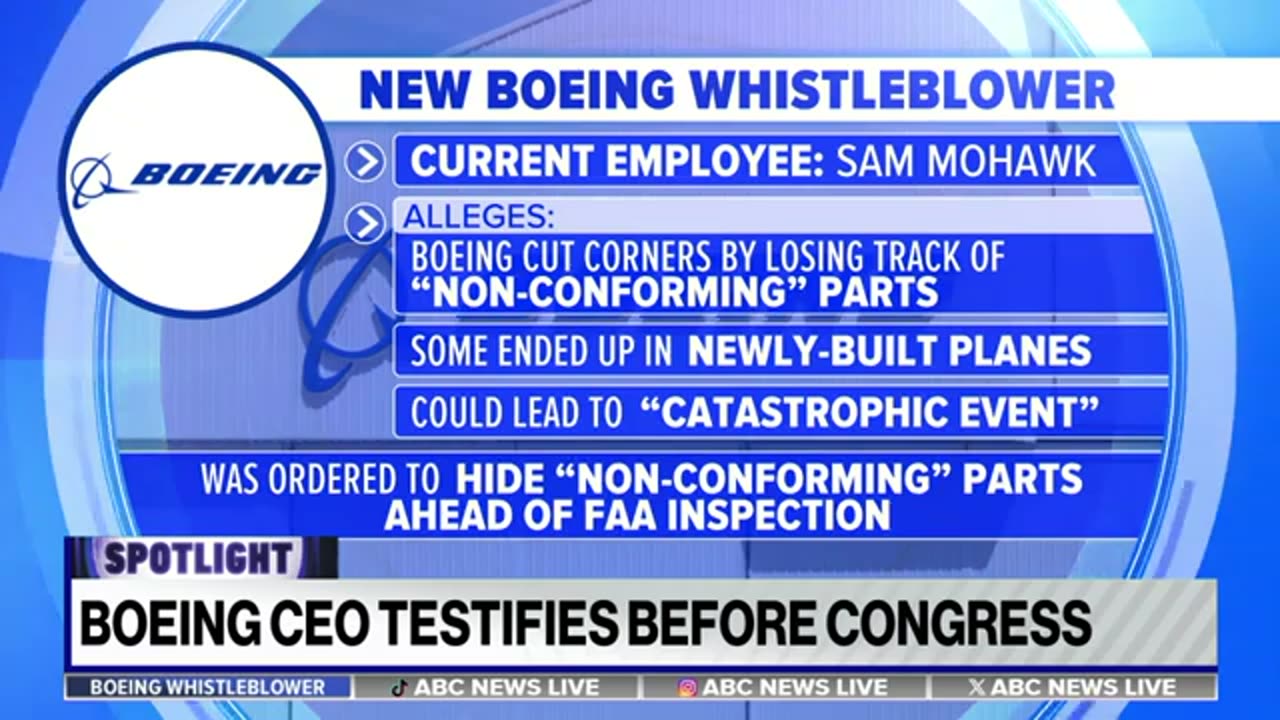 Boeing CEO testifies on Capitol Hill ABC News