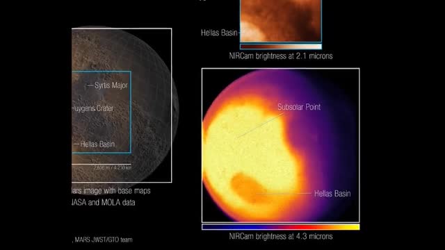 James Webb Space Telescope Capture Planet MARS with new details