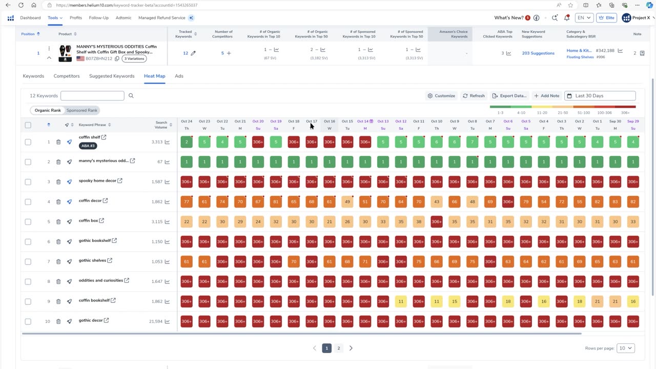 How to View Keyword Ranks On A Heat Map | Keyword Tracker Pro Training