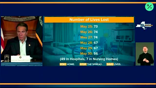 Does The Number 56 Have Some Significance Along With Covid-19 And The Media?