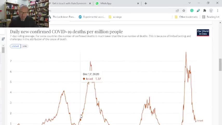 Jeremy Poole 'The Family Man': One simple graph to destroy the MRNA narrative!