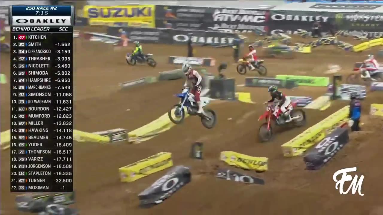 2024 AMA SUPERCROSS ST LOUIS 250 MAIN EVENT 2