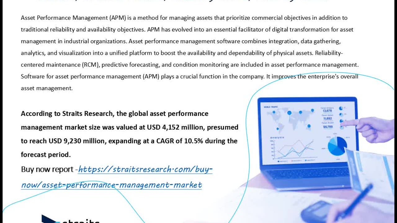 Asset Performance Management Market