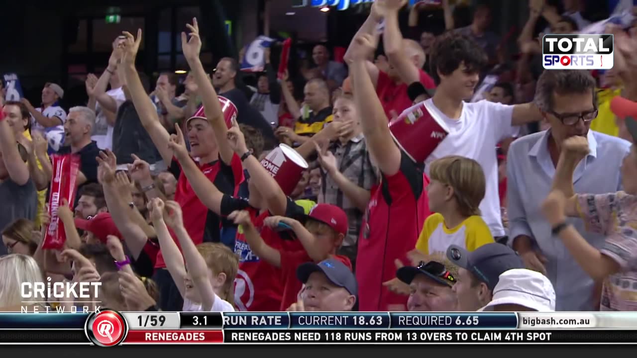 Biggest Hitters of the BBL Best of Chris Gayle