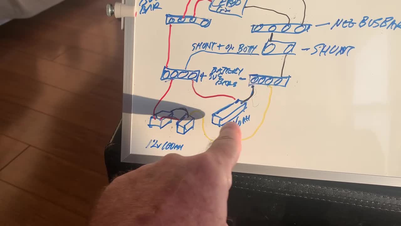 Plan for new ampere time 100ah bateries