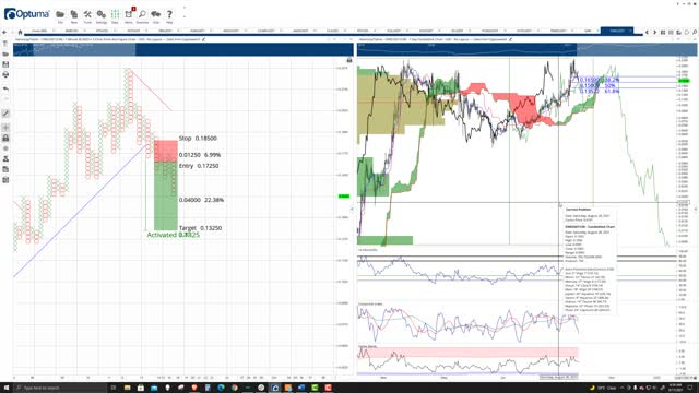 Harmony (ONE) Cryptocurrency Price Prediction, Forecast and Technical Analysis - Sep 17th, 2021