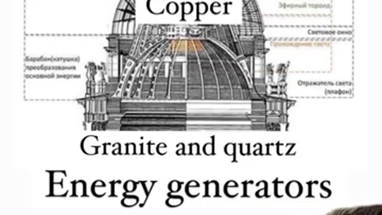 1890s Free Energy? You Bet