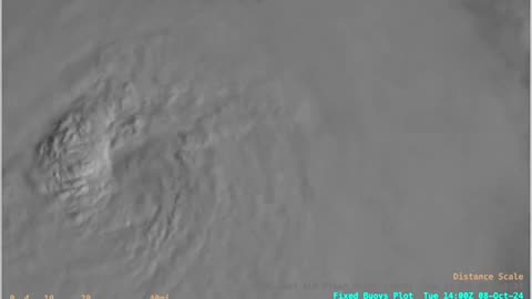 Educational Purposes Only..!