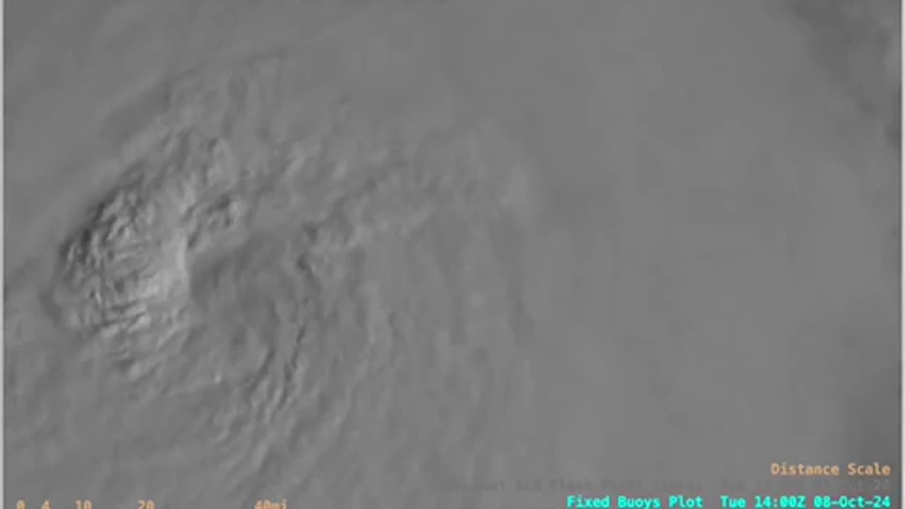 Educational Purposes Only..!