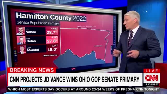 CNN: You Can’t ‘Sugarcoat’ This, A J.D. Vance Win Is Trump’s As Well