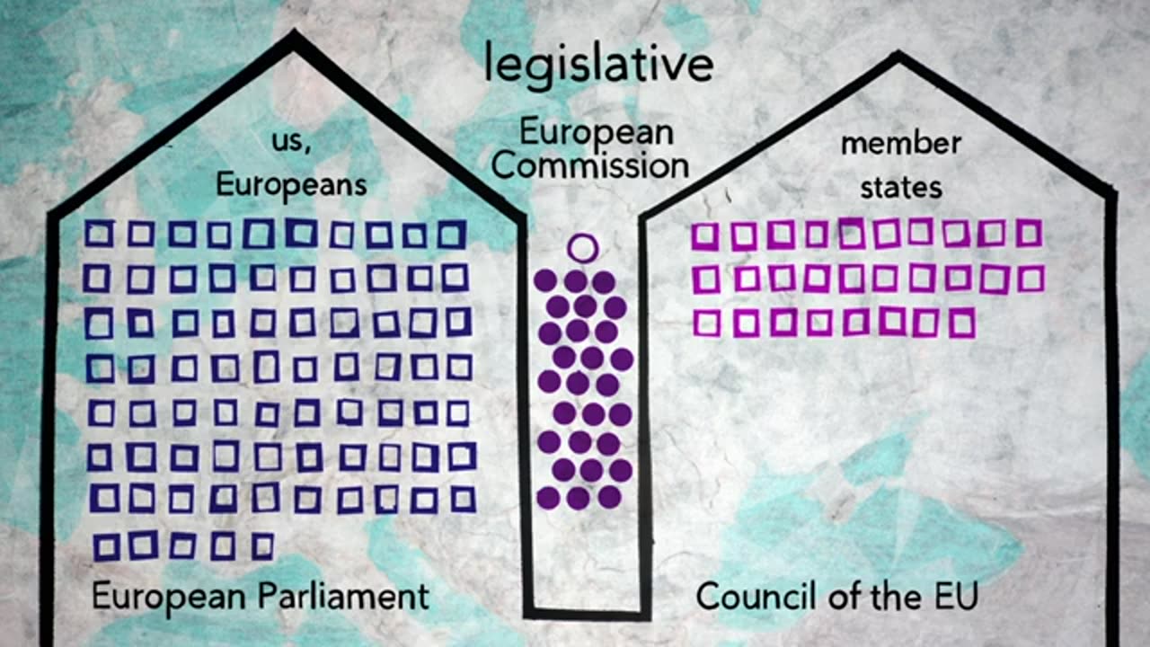 How Does the EU Actually Work