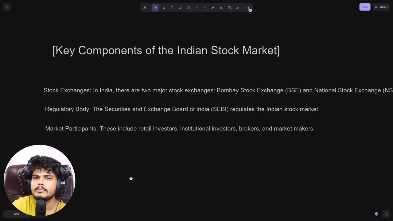 Stock Market Basics Explained | शेयर बाजार को समझें | HINDI | Stock Market Course Part 1