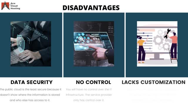 Public Cloud vs Private Cloud vs Hybrid Cloud - What's The Difference?