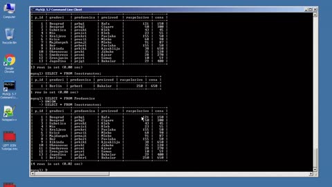 C Program - Zamena Dva Broja Množenjem i Deljenjem