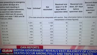 CDC Disappears Flu Deaths in Children for Another Year