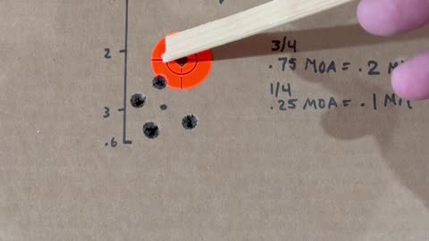 Get a perfect rifle zero