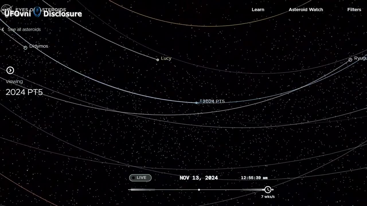 Une mini lune de deux mois 2024 PT5 capturée par la Terre de septembre à novembre