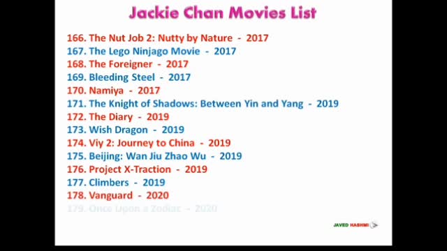 Jackie Chan movies list