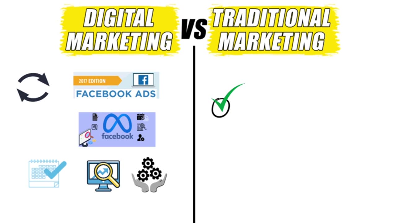 Digital Marketing in 5 minutes