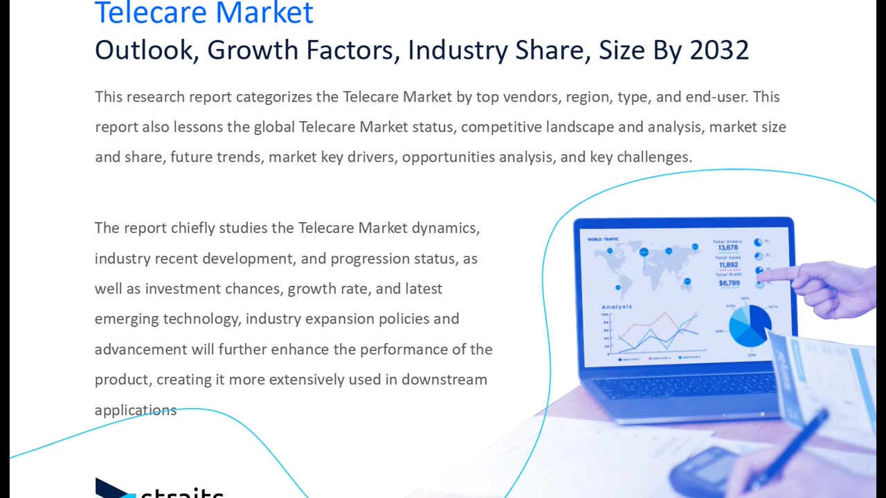 Telecare Market Comprehensive Overview: Statistics, Insights, and Opportunities