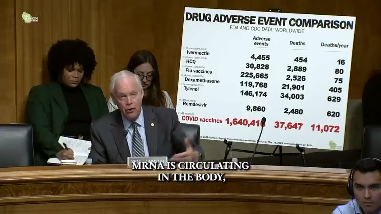 💥BOOM💥 MD. Robert Redfield admiting the Covid Vax is Toxic & it should never have been mandated