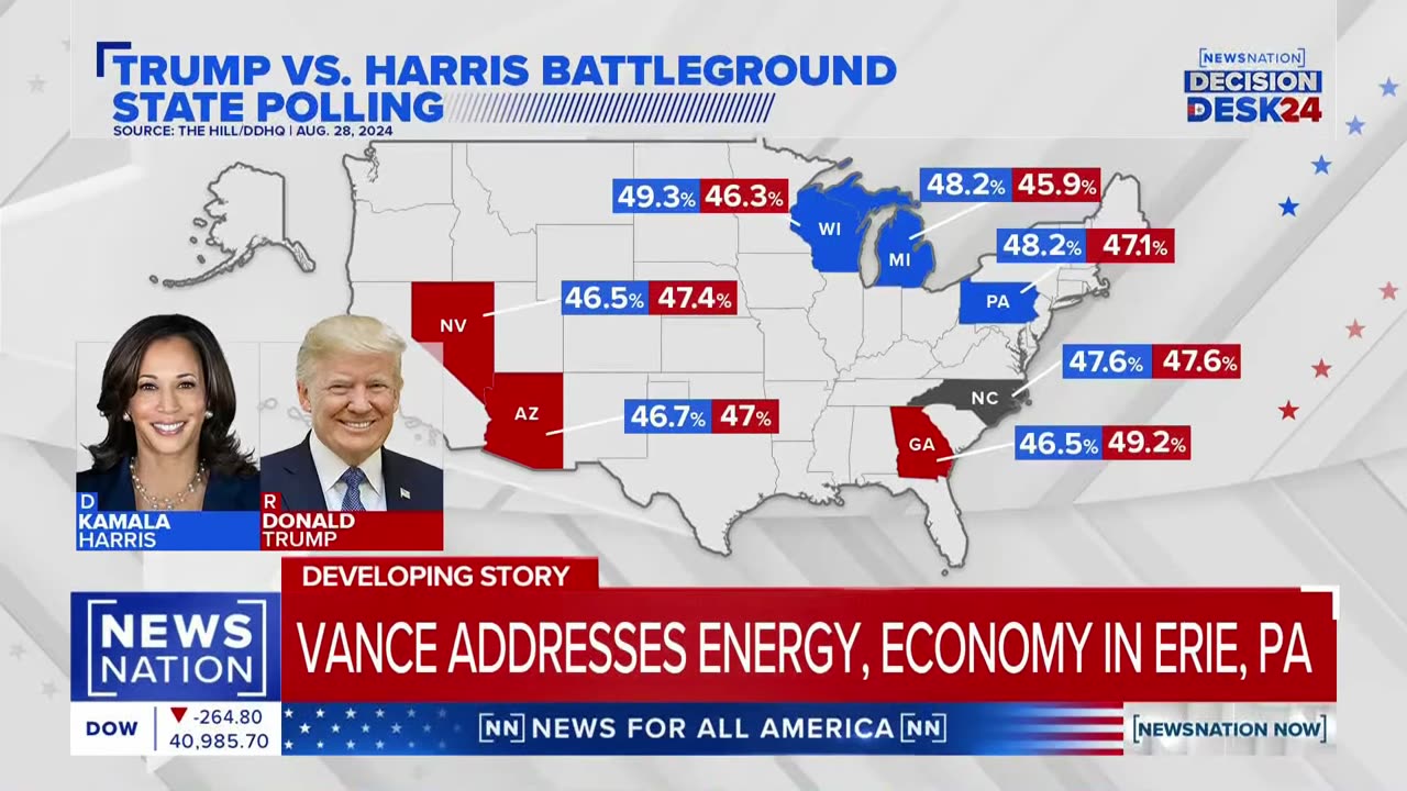 Harris-Walz joint interview shows campaign's 'togetherness': Hutchinson | NewsNation Now