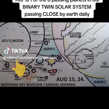 Nibiru Followers Anonymous