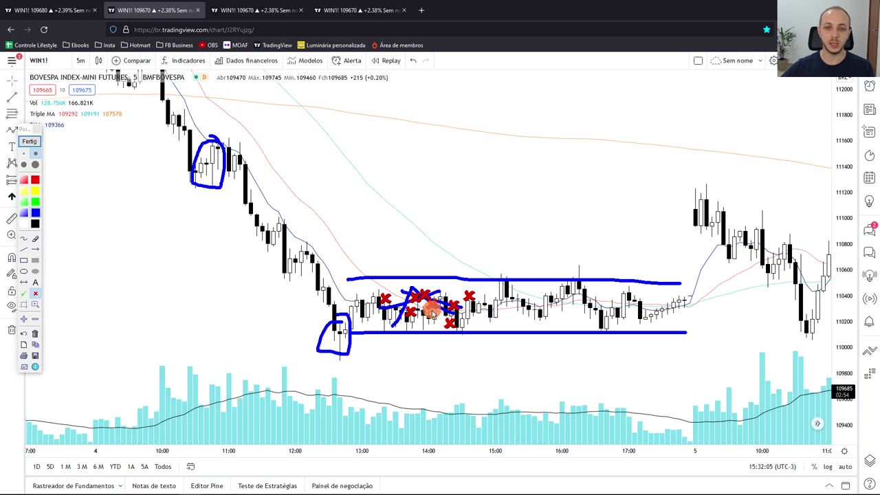 LEO HOFFMANN - Jornada do Trader - Rumo à Excelência - MOD 7 - AULA 04