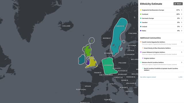 My MidLife Crisis - DNA Test