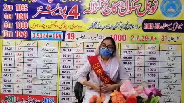 Bright Star of Noble school and College Garala|SSC Position Holder Sajal Aftab