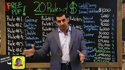 The Top 20 Rules of Money