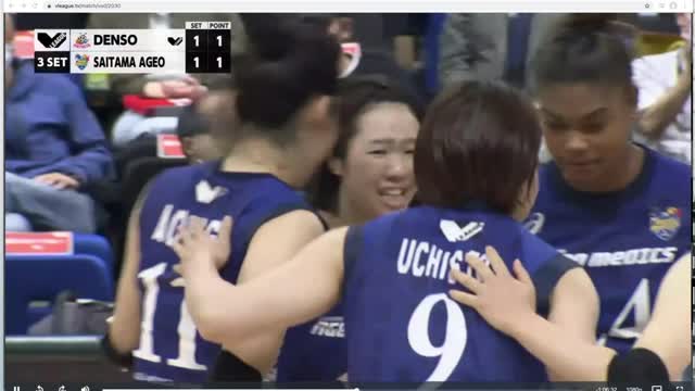 Kyoko AOYAGI's Performance on 20211120 against DENSO