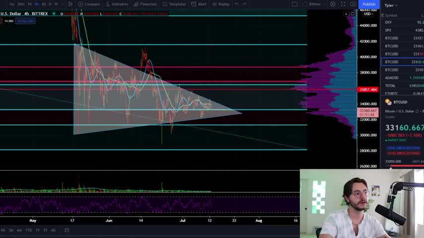 THE BITCOIN BUSTOUT COUNTDOWN BEGINS