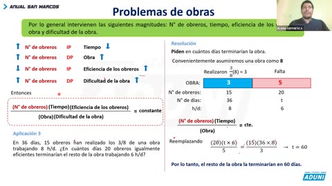 ANUAL ADUNI 2023 | REFORZAMIENTO 03 | ARITMÉTICA TEORÍA