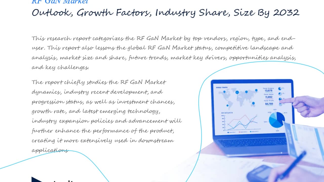 RF GaN (Radio-Frequency Gallium Nitride) Market Size, Business Revenue Forecast