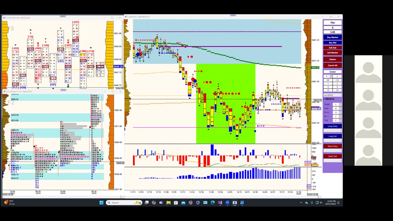 Bluewater Wrap and Trades for Oct 25