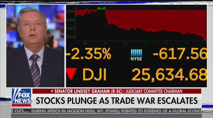 Lindsey Graham discusses trade war with China