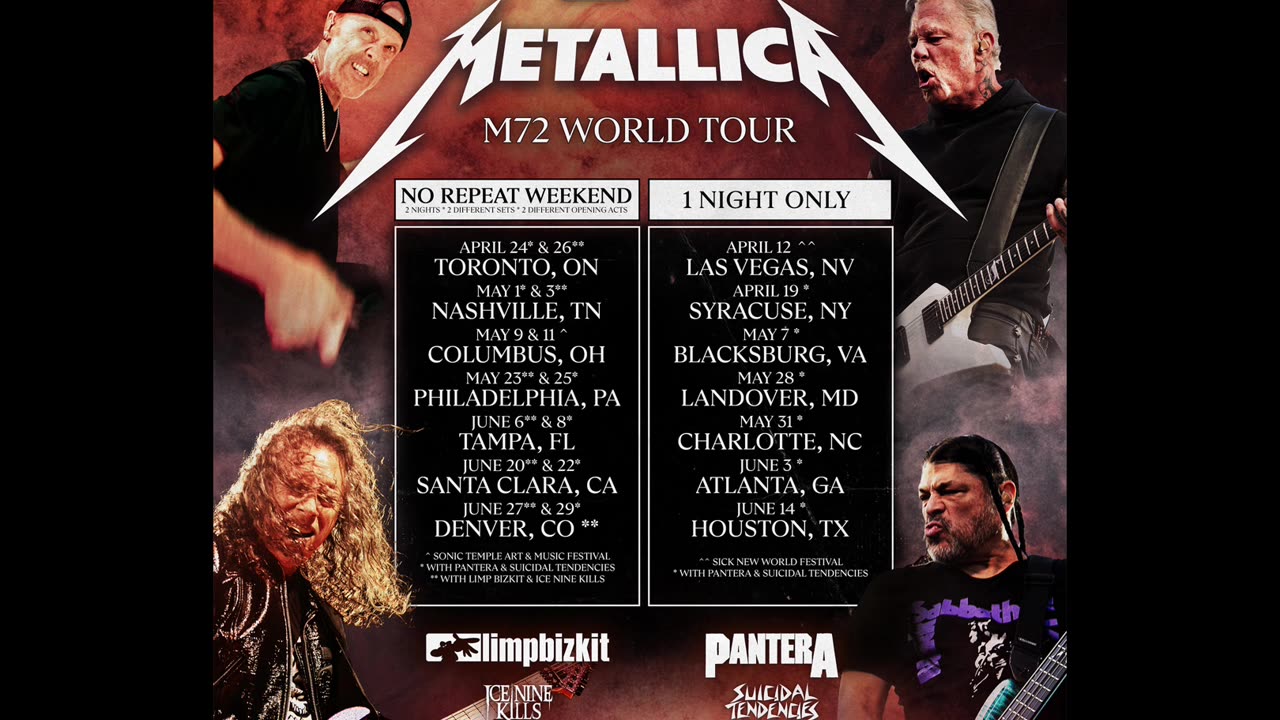 METALLICA DROPS 2025 NORTH AMERICAN TOUR DATES!