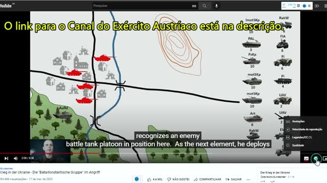 Guerra da Ucrânia: como traduzir os vídeos do Exército Austríaco? #shorts