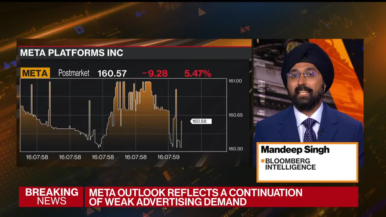 Meta Reports First Ever Quarterly Sales Decline